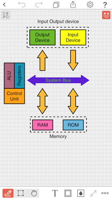 Emulate iPhone app Lekh Diagram using MyAndroid