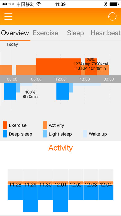 Emulate iPhone app Lenovo Smartband using MyAndroid Emulate iPhone app Lenovo Smartband using MyAndroid