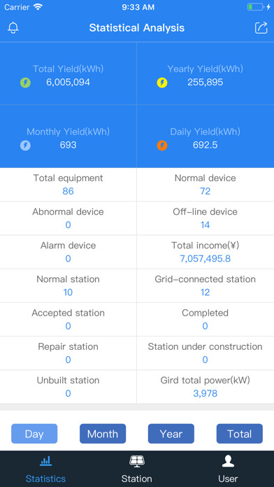 Emulate iPhone app LePV using MyAndroid Emulate iPhone app LePV using MyAndroid