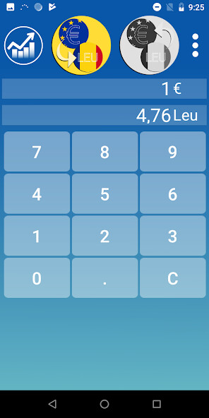 Run android online APK Leu Euro converter from MyAndroid or emulate Leu Euro converter using MyAndroid Run android online APK Leu Euro converter from MyAndroid or emulate Leu Euro converter using MyAndroid