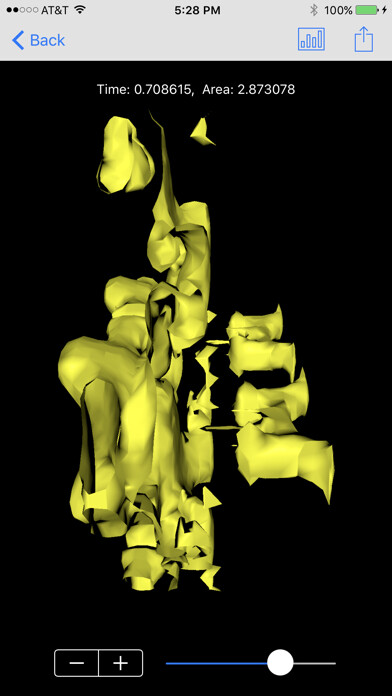 Emulate iPhone app Level Set - Flame Motion using MyAndroid