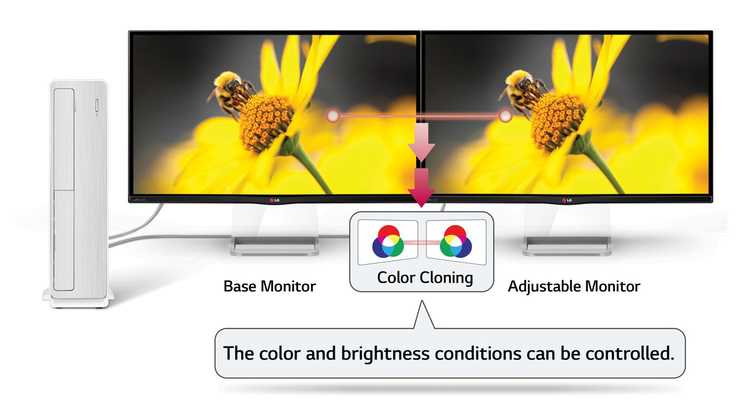 Emulate Android APK LG Color Cloning Emulate Android APK LG Color Cloning