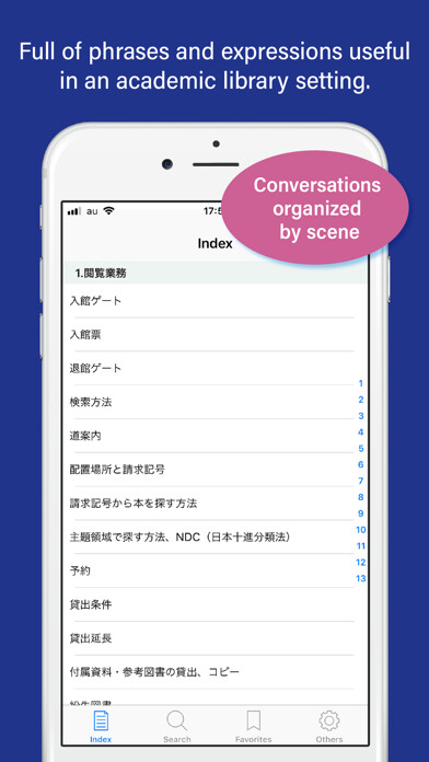 Emulate iPhone app Library English using MyAndroid Emulate iPhone app Library English using MyAndroid