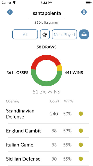 Emulate iPhone app Lichess Analyzer using MyAndroid Emulate iPhone app Lichess Analyzer using MyAndroid