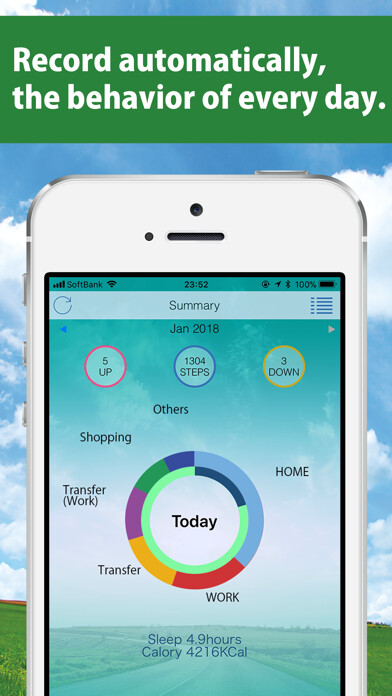 Emulate iPhone app Life Analytics using MyAndroid Emulate iPhone app Life Analytics using MyAndroid