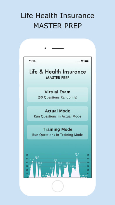 Emulate iPhone app Life and Health Insurance Prep using MyAndroid Emulate iPhone app Life and Health Insurance Prep using MyAndroid