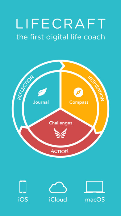Emulate iPhone app Lifecraft: Journal + Emotions using MyAndroid
