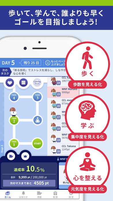Emulate iPhone app LifeDRILL using MyAndroid Emulate iPhone app LifeDRILL using MyAndroid