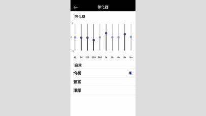 Emulate iPhone app Life n Soul AB using MyAndroid