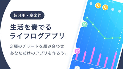Emulate iPhone app LifeScales using MyAndroid Emulate iPhone app LifeScales using MyAndroid