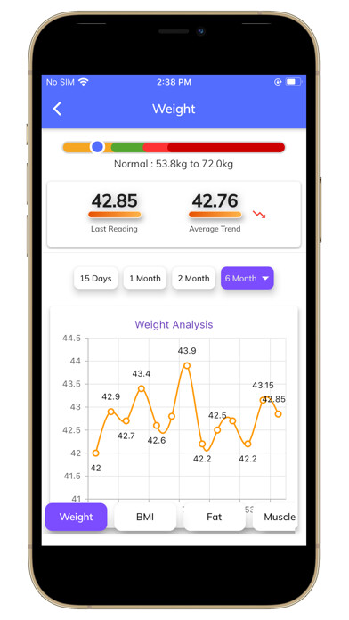 Emulate iPhone app Lifetrons Health & Fitness App using MyAndroid Emulate iPhone app Lifetrons Health & Fitness App using MyAndroid