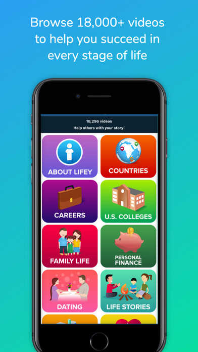 Emulate iPhone app Lifey - People Helping People! using MyAndroid Emulate iPhone app Lifey - People Helping People! using MyAndroid