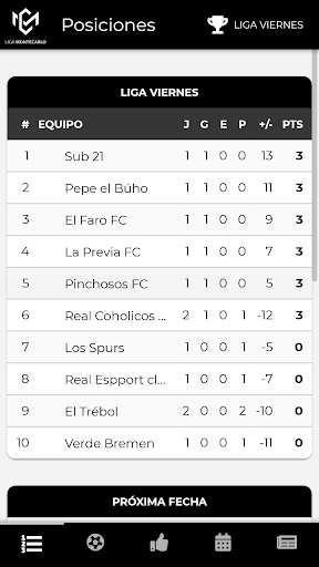 Run android online APK Liga Montecarlo from MyAndroid or emulate Liga Montecarlo using MyAndroid Run android online APK Liga Montecarlo from MyAndroid or emulate Liga Montecarlo using MyAndroid