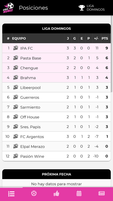 Emulate iPhone app Liga Nuñez FEM using MyAndroid Emulate iPhone app Liga Nuñez FEM using MyAndroid
