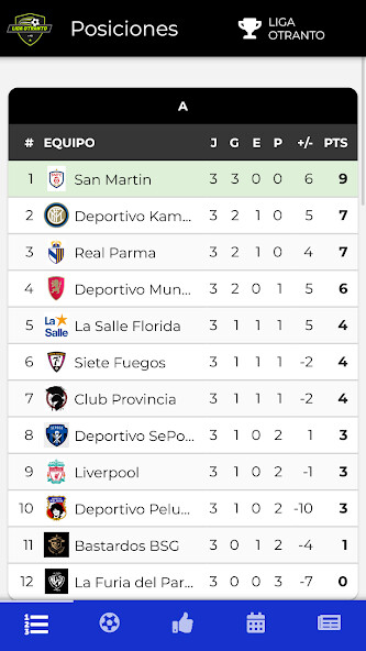 Run android online APK Liga Otranto from MyAndroid or emulate Liga Otranto using MyAndroid
