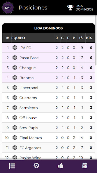 Run android online APK Liga Paranaense de Futbol from MyAndroid or emulate Liga Paranaense de Futbol using MyAndroid Run android online APK Liga Paranaense de Futbol from MyAndroid or emulate Liga Paranaense de Futbol using MyAndroid