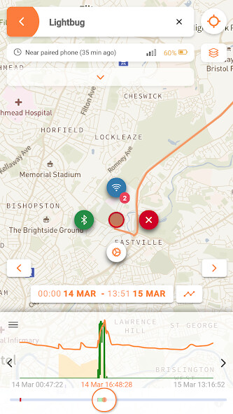 Run android online APK Lightbug from MyAndroid or emulate Lightbug using MyAndroid