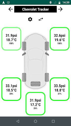 Run android online APK Light TPMS from MyAndroid or emulate Light TPMS using MyAndroid