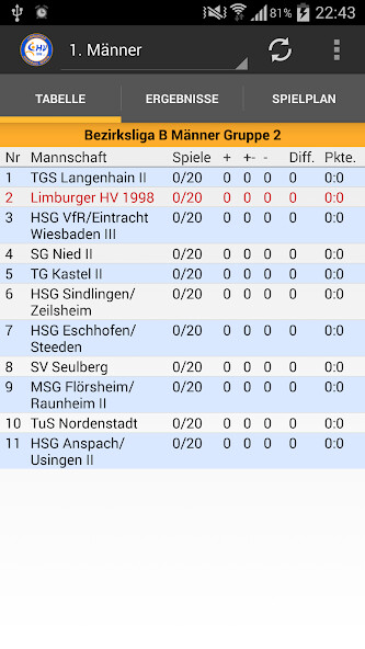 Run android online APK Limburger HV from MyAndroid or emulate Limburger HV using MyAndroid