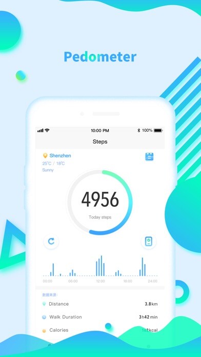 Emulate iPhone app LinkTo Health using MyAndroid Emulate iPhone app LinkTo Health using MyAndroid