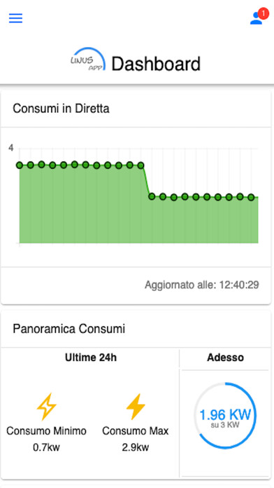 Emulate iPhone app Linus App using MyAndroid Emulate iPhone app Linus App using MyAndroid