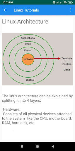 Run android online APK Linux Tutorials from MyAndroid or emulate Linux Tutorials using MyAndroid Run android online APK Linux Tutorials from MyAndroid or emulate Linux Tutorials using MyAndroid