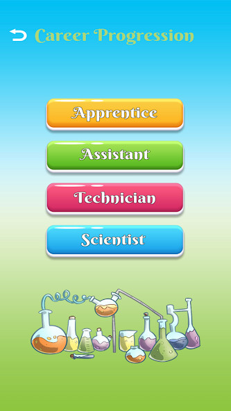 Emulate Liquid Science from MyAndroid or run Liquid Science using MyAndroid