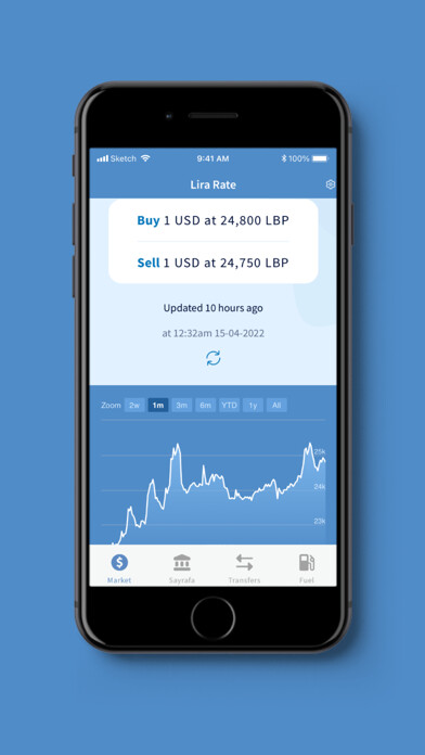 Emulate iPhone app Lira Rate App using MyAndroid Emulate iPhone app Lira Rate App using MyAndroid