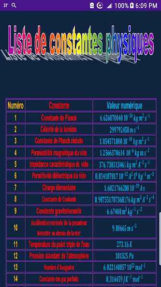 Run android online APK Liste de constantes physiques from MyAndroid or emulate Liste de constantes physiques using MyAndroid Run android online APK Liste de constantes physiques from MyAndroid or emulate Liste de constantes physiques using MyAndroid