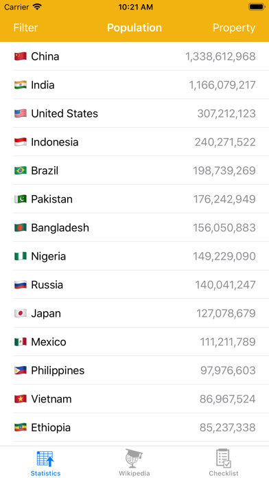 Emulate iPhone app List of Countries - Atlas App using MyAndroid