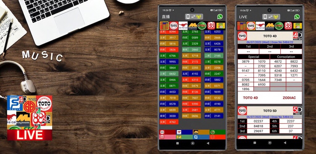 Run android online APK LIVE 4D from MyAndroid or emulate LIVE 4D using MyAndroid Run android online APK LIVE 4D from MyAndroid or emulate LIVE 4D using MyAndroid