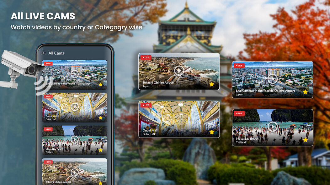 Run android online APK Live Camera - Street View from MyAndroid or emulate Live Camera - Street View using MyAndroid