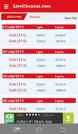 Run android online APK Live Chennai Gold rate / price from MyAndroid or emulate Live Chennai Gold rate / price using MyAndroid Run android online APK Live Chennai Gold rate / price from MyAndroid or emulate Live Chennai Gold rate / price using MyAndroid