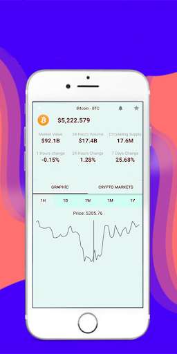 Run android online APK Live Crypto Coin Prices from MyAndroid or emulate Live Crypto Coin Prices using MyAndroid