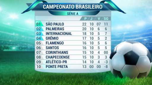 Run android online APK Live Score and Matches from MyAndroid or emulate Live Score and Matches using MyAndroid Run android online APK Live Score and Matches from MyAndroid or emulate Live Score and Matches using MyAndroid