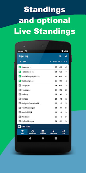Run android online APK Live Score - Football Turkey from MyAndroid or emulate Live Score - Football Turkey using MyAndroid Run android online APK Live Score - Football Turkey from MyAndroid or emulate Live Score - Football Turkey using MyAndroid
