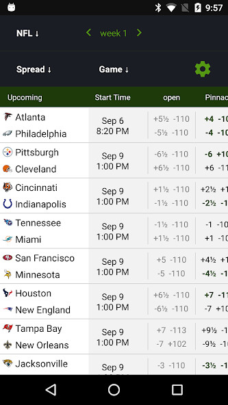 Run android online APK Live Scores  Odds from MyAndroid or emulate Live Scores  Odds using MyAndroid