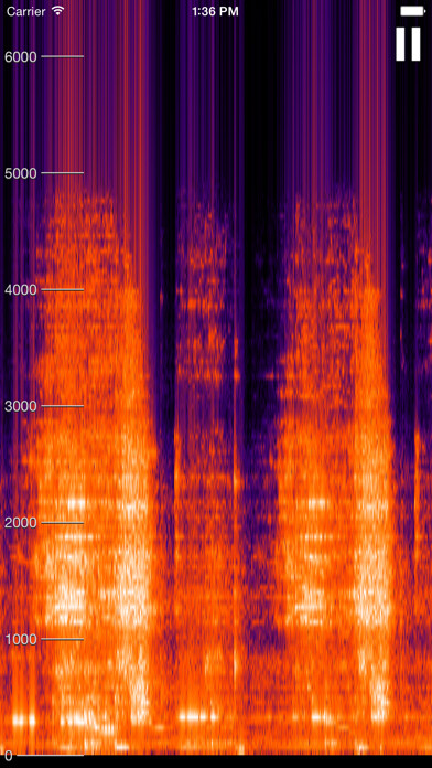 Emulate iPhone app Live Spectrogram using MyAndroid Emulate iPhone app Live Spectrogram using MyAndroid