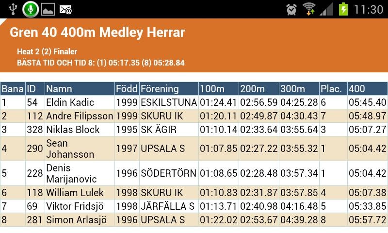 Run android online APK LiveTiming from MyAndroid or emulate LiveTiming using MyAndroid