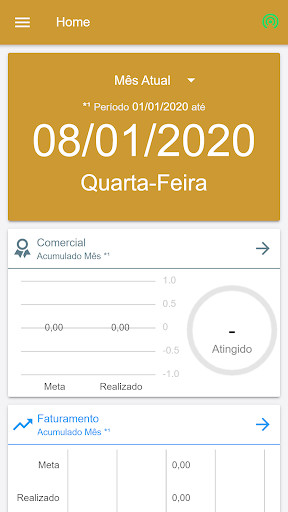 Run android online APK Lizz Bela Dashboard from MyAndroid or emulate Lizz Bela Dashboard using MyAndroid