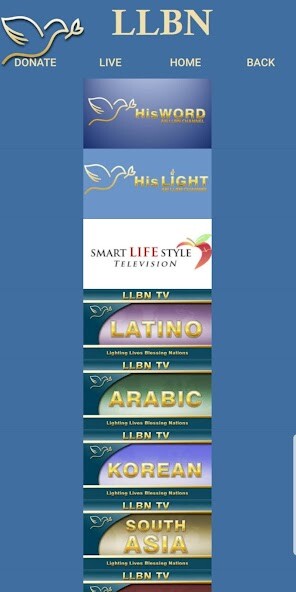 Emulate iPhone app LLBN using MyAndroid Emulate iPhone app LLBN using MyAndroid