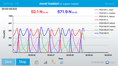 Emulate iPhone app loadpad local using MyAndroid