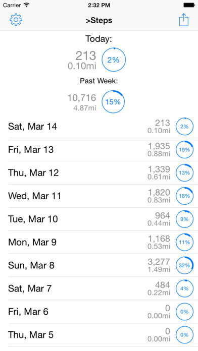 Emulate iPhone app >LOAD Steps - Pedometer and Step Count Activity Tracker using MyAndroid