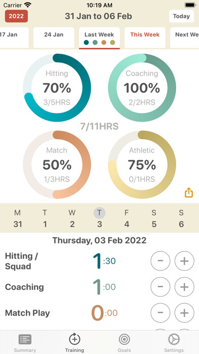 Emulate iPhone app log.tennis using MyAndroid Emulate iPhone app log.tennis using MyAndroid