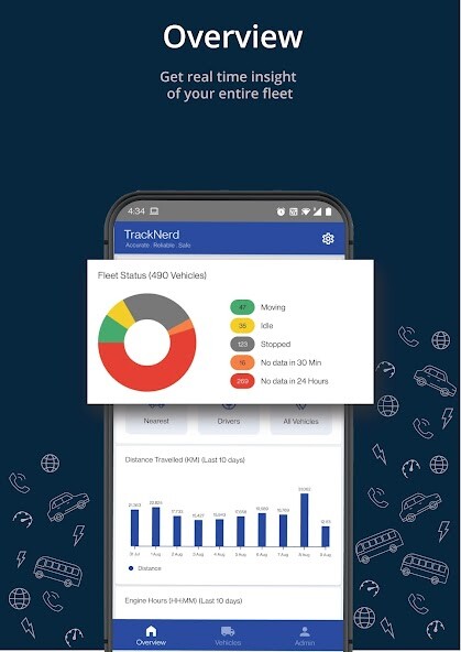 Run android online APK Lokkate from MyAndroid or emulate Lokkate using MyAndroid Run android online APK Lokkate from MyAndroid or emulate Lokkate using MyAndroid