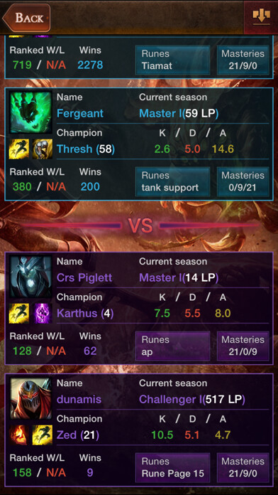 Emulate iPhone app LoL Spy for League of Legends using MyAndroid Emulate iPhone app LoL Spy for League of Legends using MyAndroid