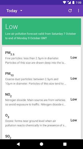 Run android online APK Londair - Pollution in London from MyAndroid or emulate Londair - Pollution in London using MyAndroid