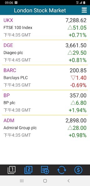 Run android online APK London Stock Market - Live from MyAndroid or emulate London Stock Market - Live using MyAndroid