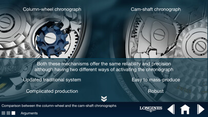 Emulate iPhone app LONGINES COLUMN-WHEEL CHRONOGRAPH using MyAndroid Emulate iPhone app LONGINES COLUMN-WHEEL CHRONOGRAPH using MyAndroid
