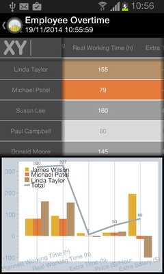 Emulate Android APK lookat